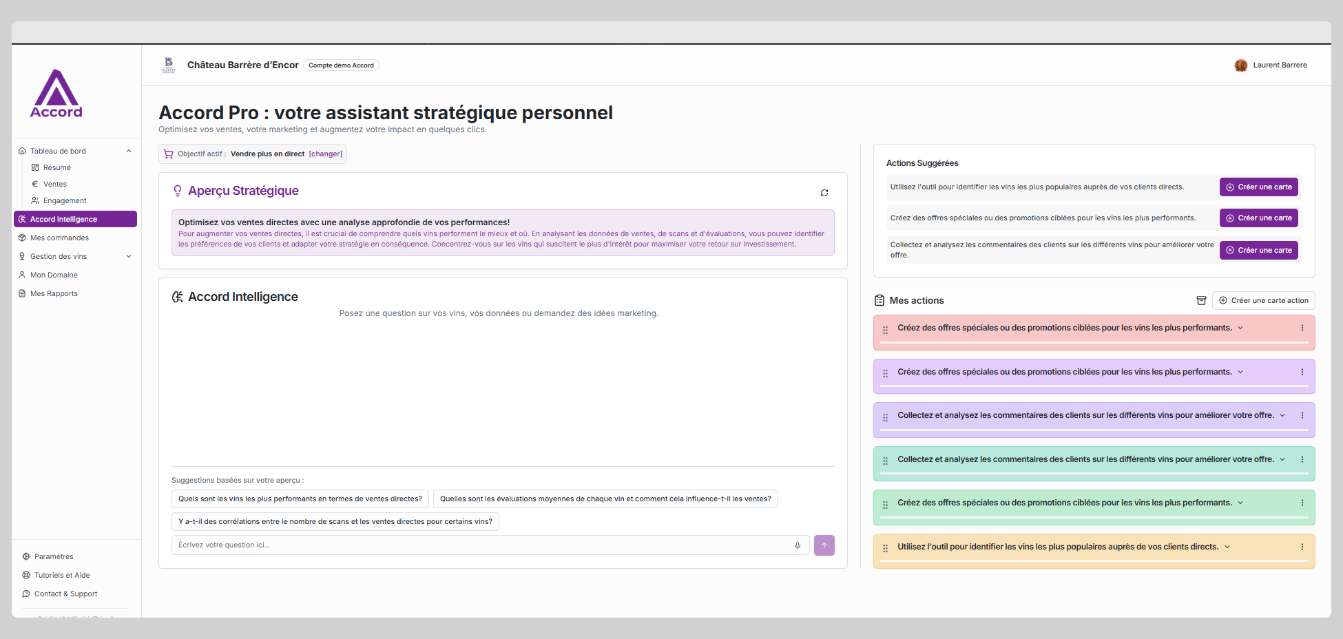 Analytics scans et ventes