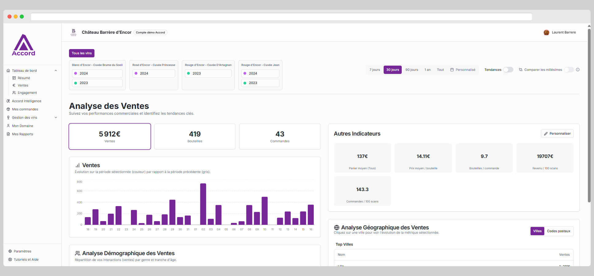 Vue app consommateur Accord